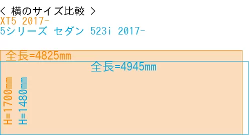 #XT5 2017- + 5シリーズ セダン 523i 2017-